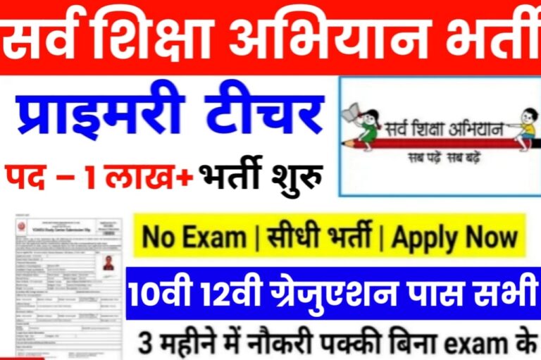 Sarva Shiksha Abhiyan Vacancy 2023