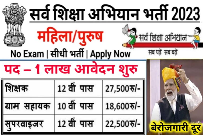 Sarva Shiksha Abhiyan Recruitment 2023