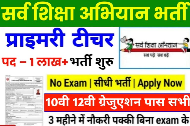 Sarva Shiksha Abhiyan Vacancy 2023