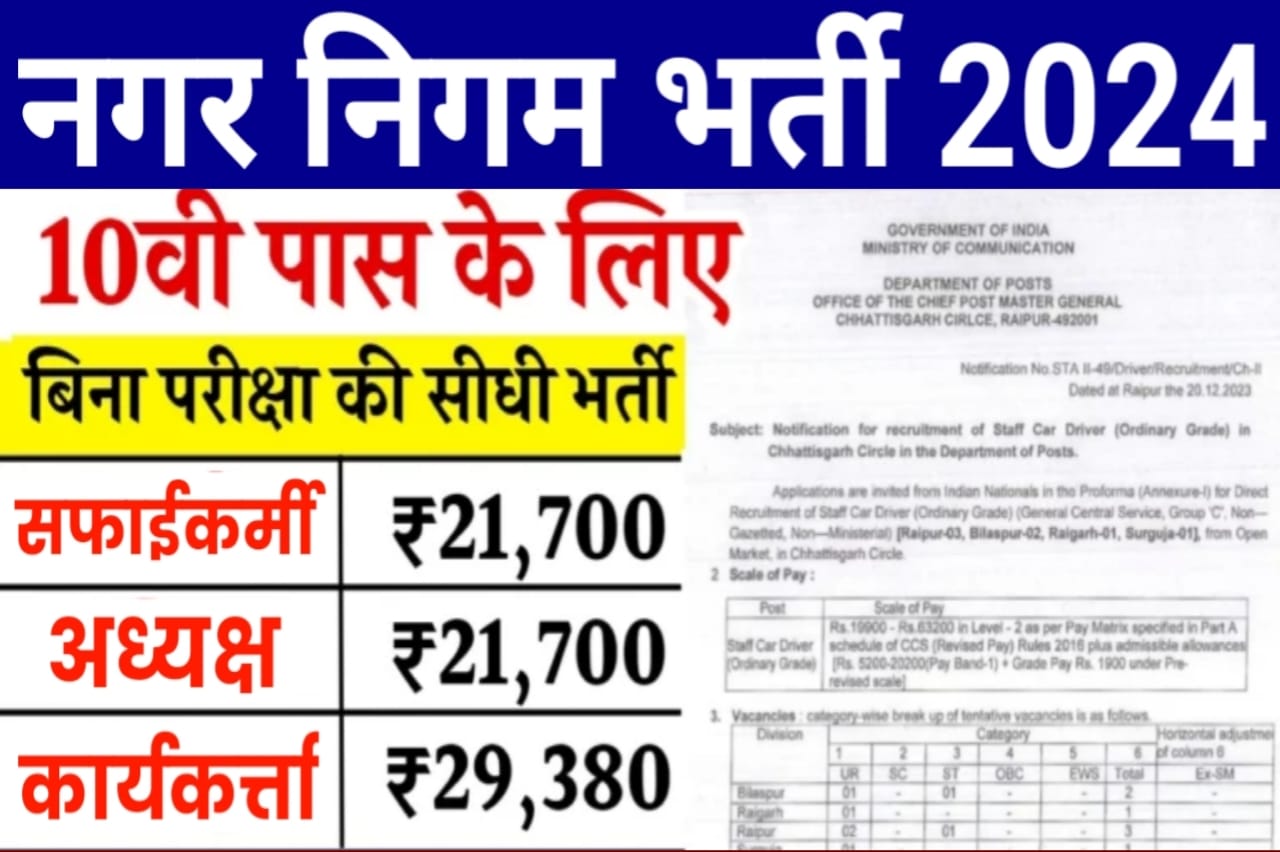 Nagar Nigam New Vacancy 2024