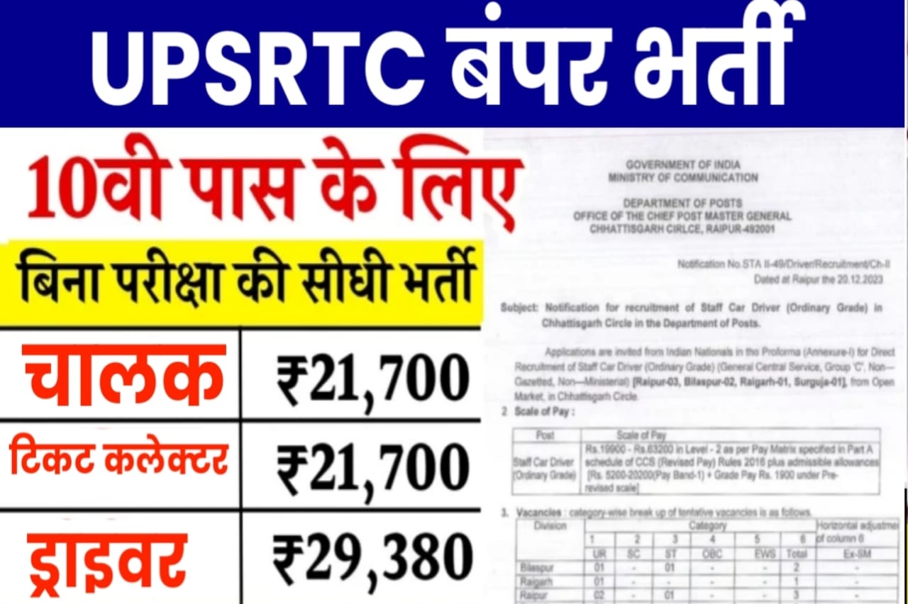 UPSRTC Bharti 2024