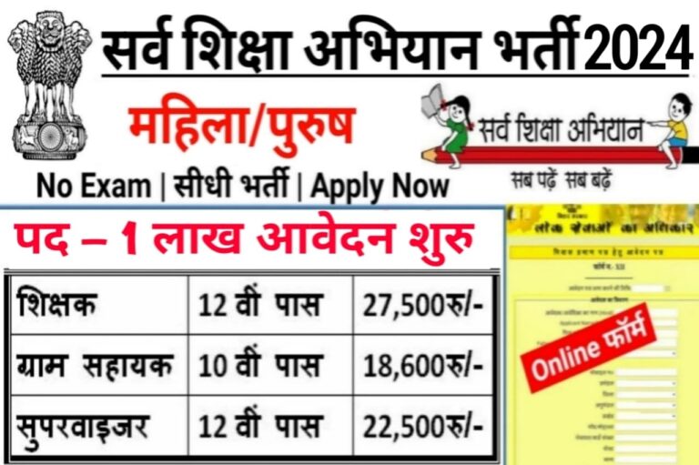 Sarva Shiksha Abhiyan Vacancy 2024