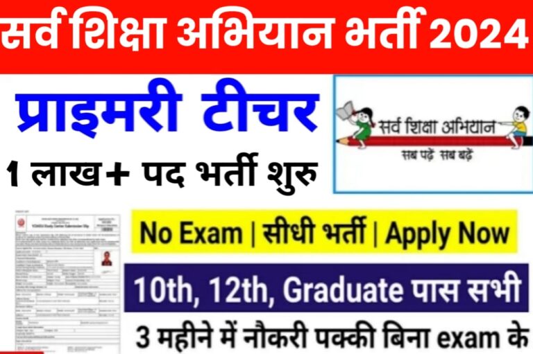 Sarva Shiksha Abhiyan Recruitment 2024