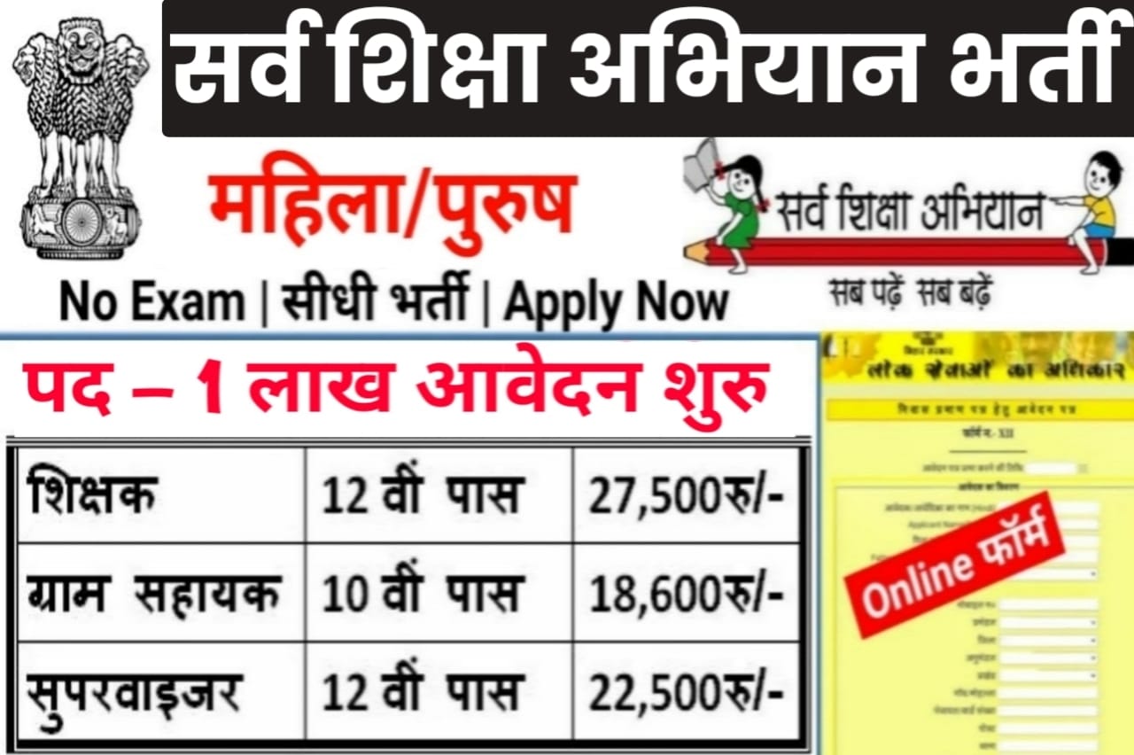 Sarva Shiksha Abhiyan Recruitment 2024