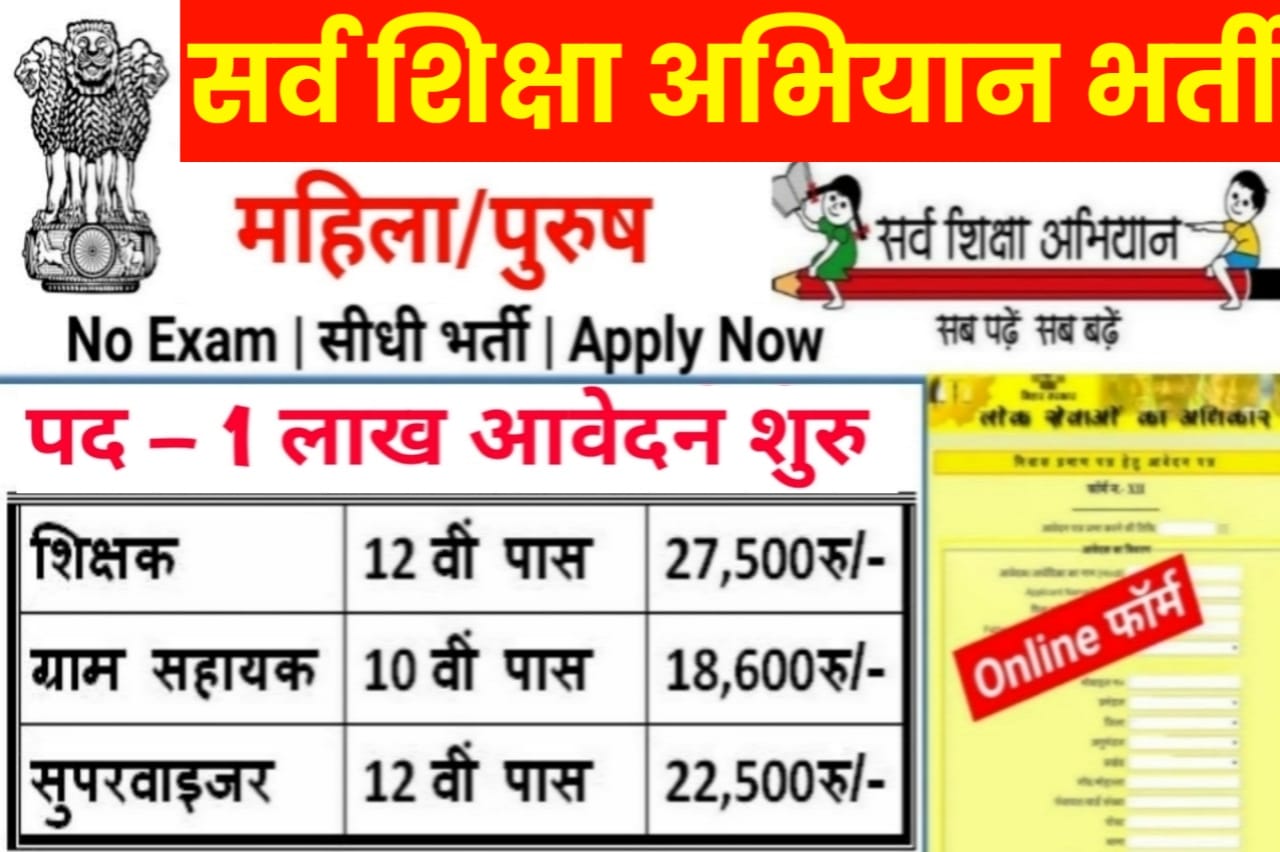 Sarva Shiksha Abhiyan Recruitment 2024