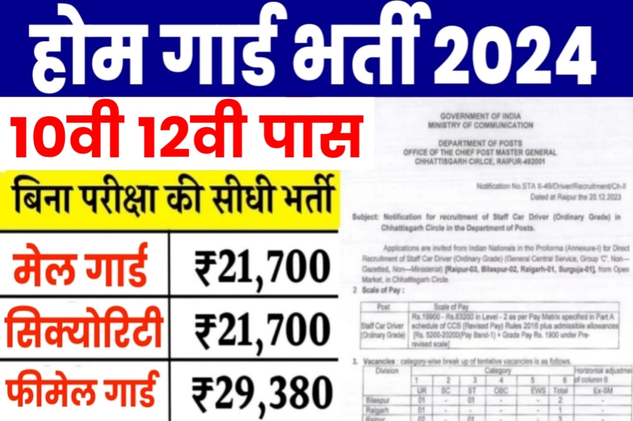 Up Home Guard Bharti 2024 
