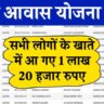 PM Awas Yojana List